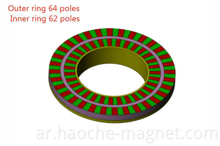 حلقة المغناطيس المشفر المطاط 49*25*2 حلقة داخلية 62 أقطاب الخاتم الخارجي 64 أعمدة لأذرع الروبوت وأجهزة الاستشعار
